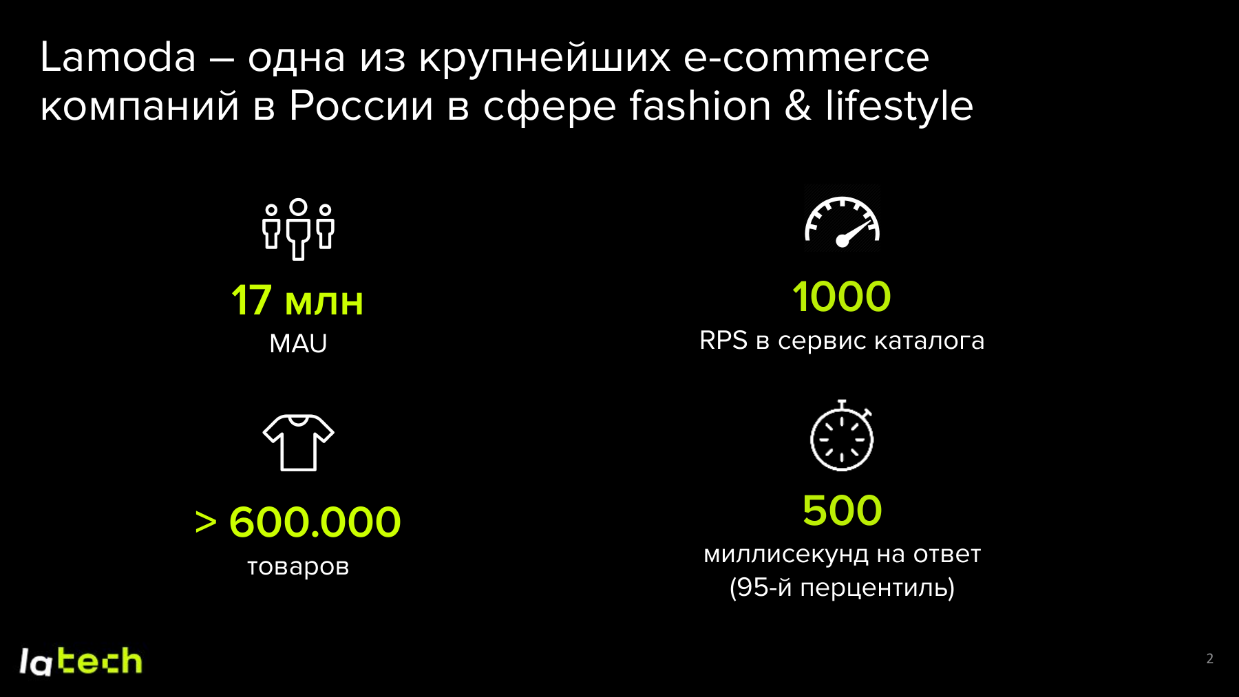 Масштаб каталога Lamoda