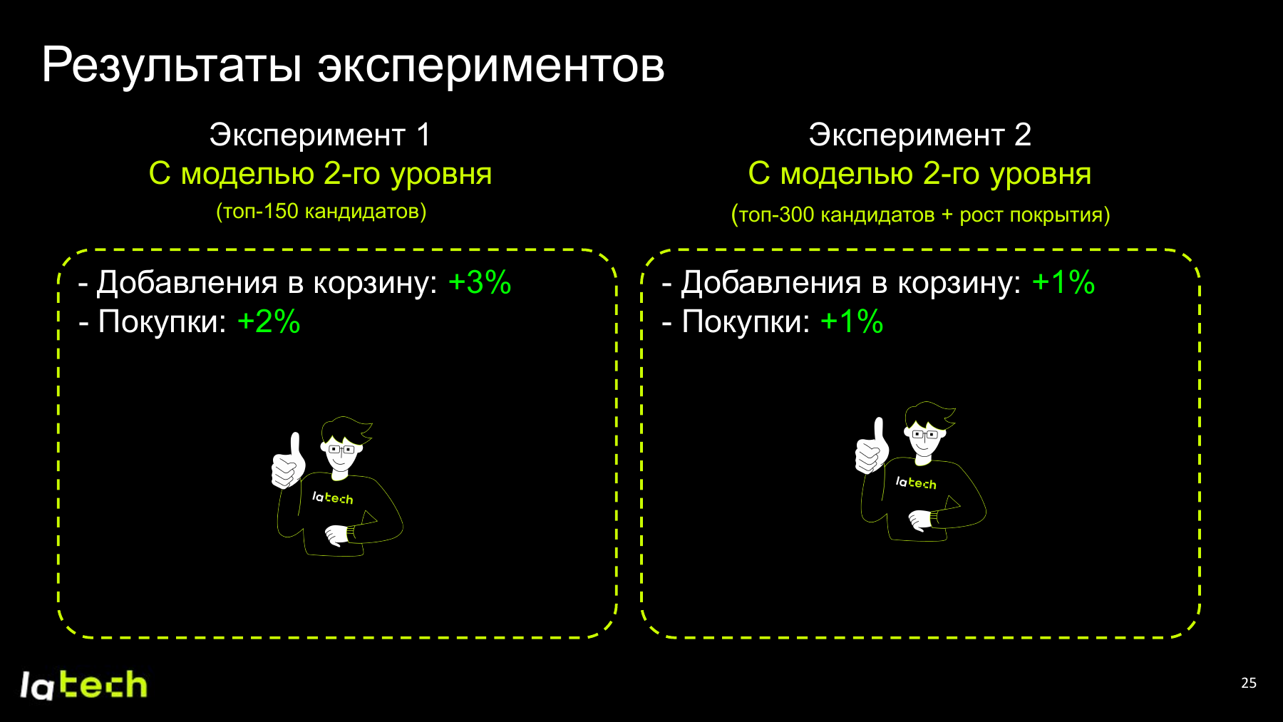 Два эксперимента в каталоге