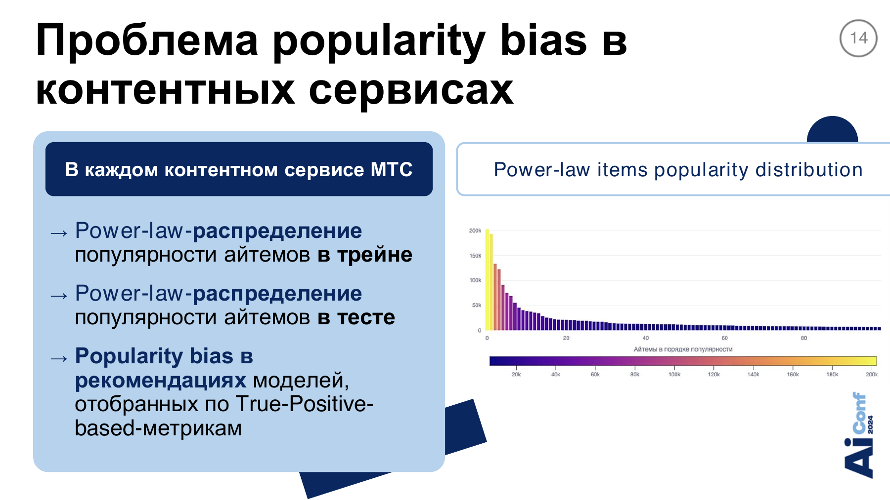 Смещение офлайн-метрик к популярному контенту