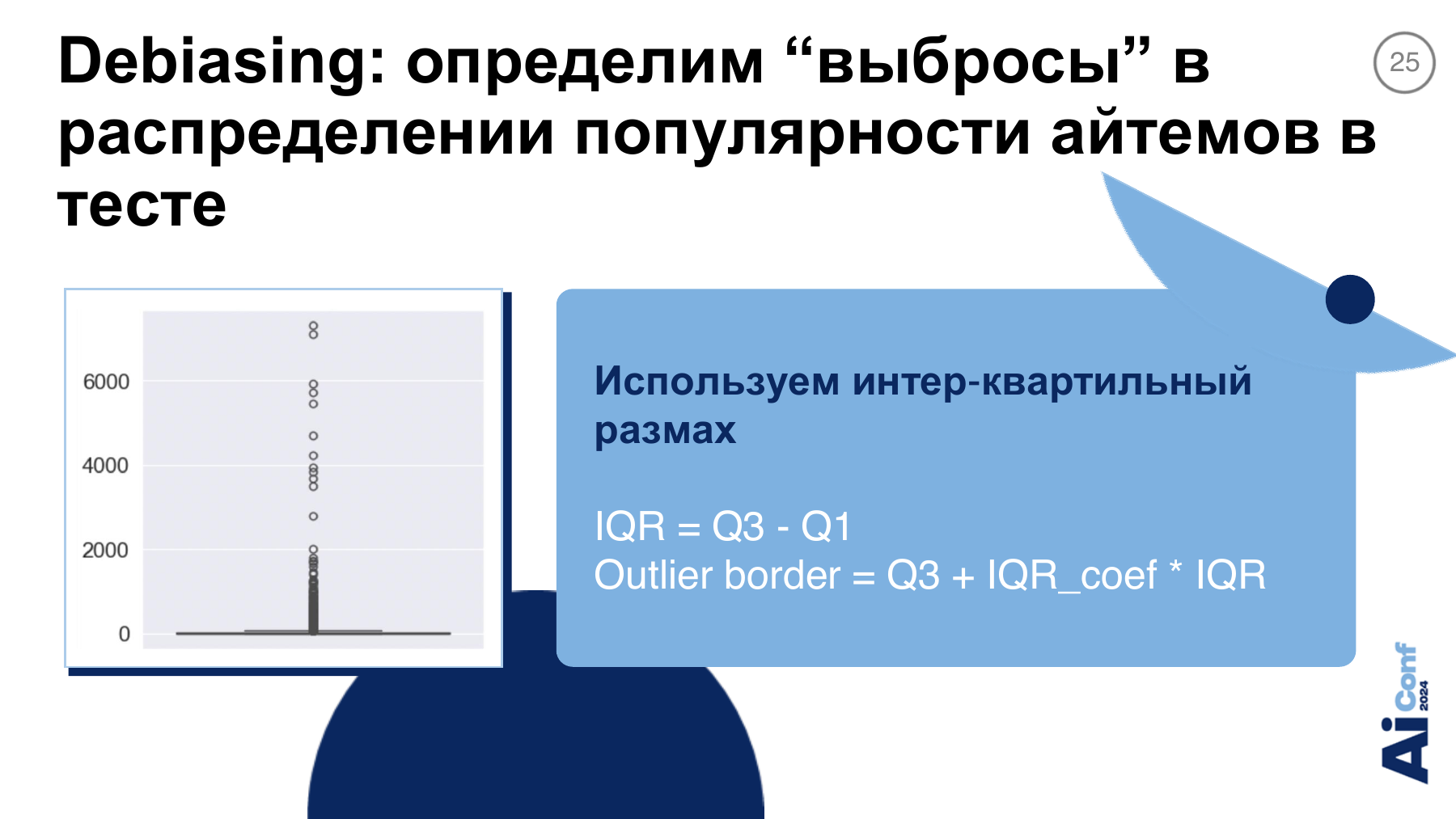 Порог выбросов через межквартильный размах