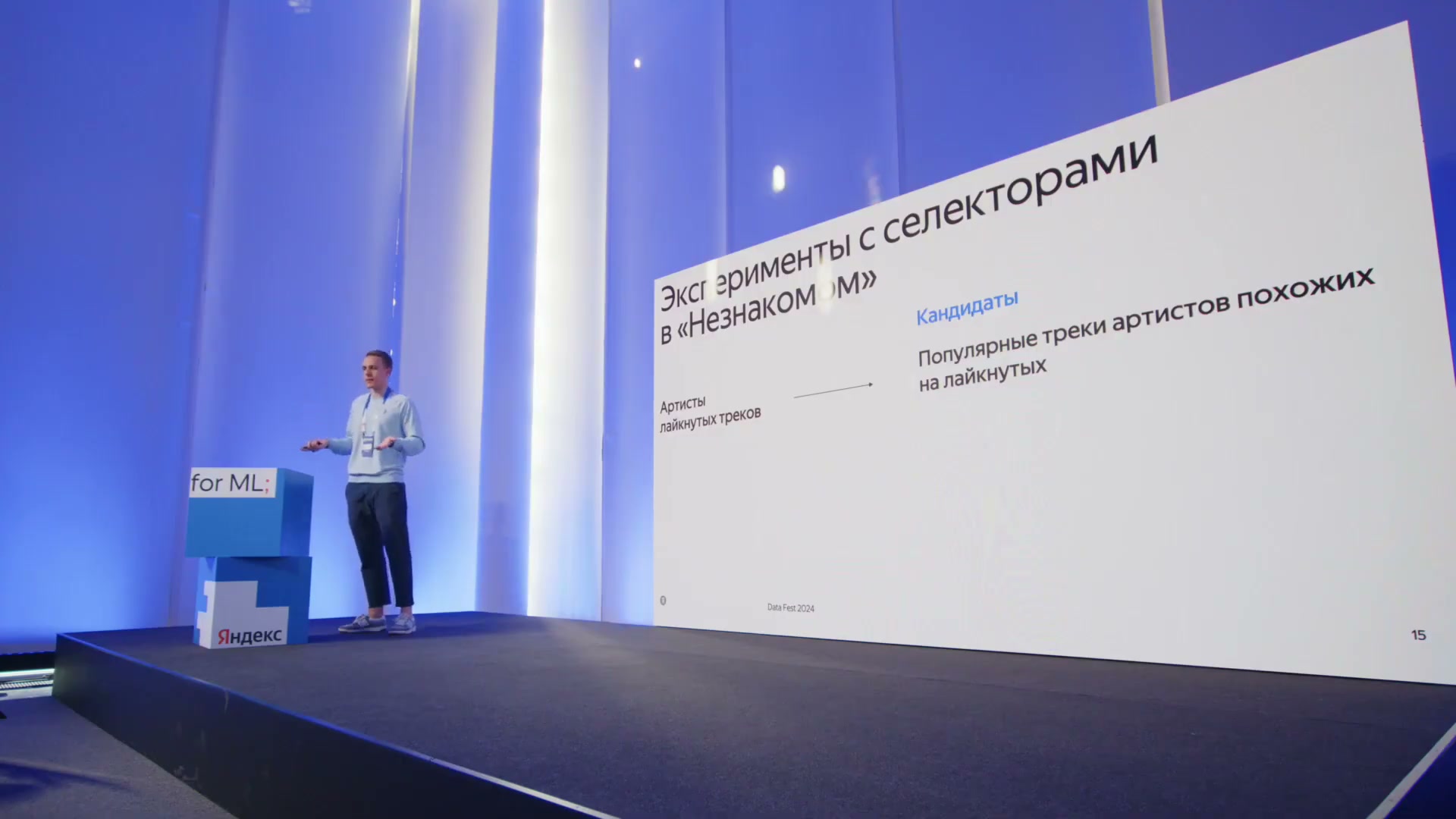 Кандидаты — популярные треки артистов, похожих на артистов лайкнутых треков. Это отдельный селектор, не окончательное решение всей системы.