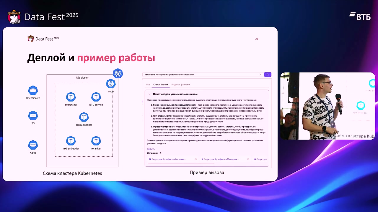 Развёртывание и пример ответа