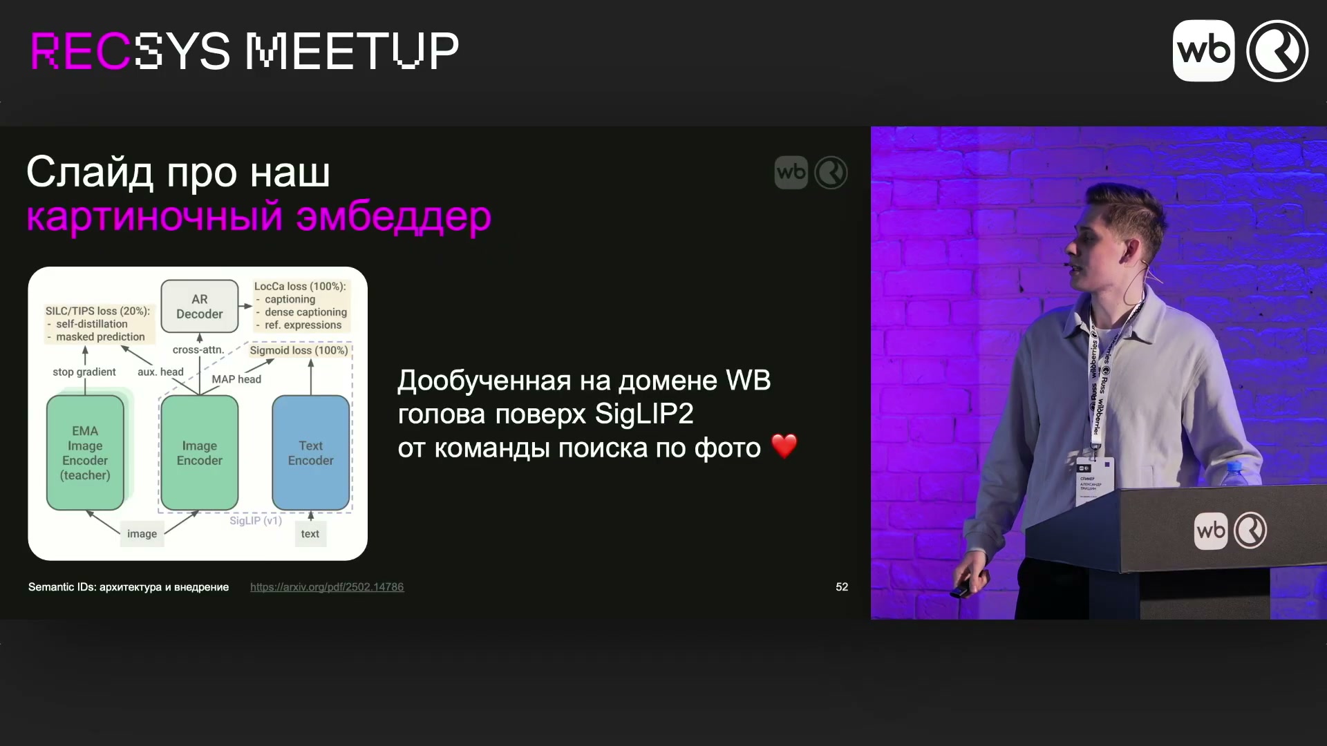 Визуальные представления товаров
