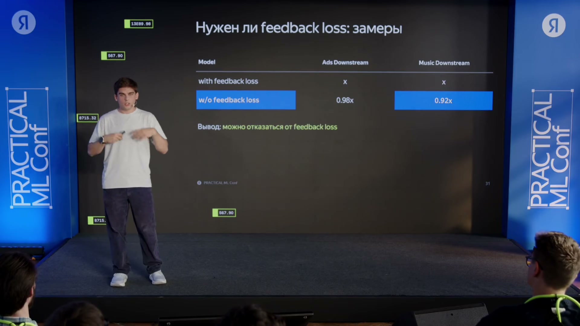 Отказ от feedback loss