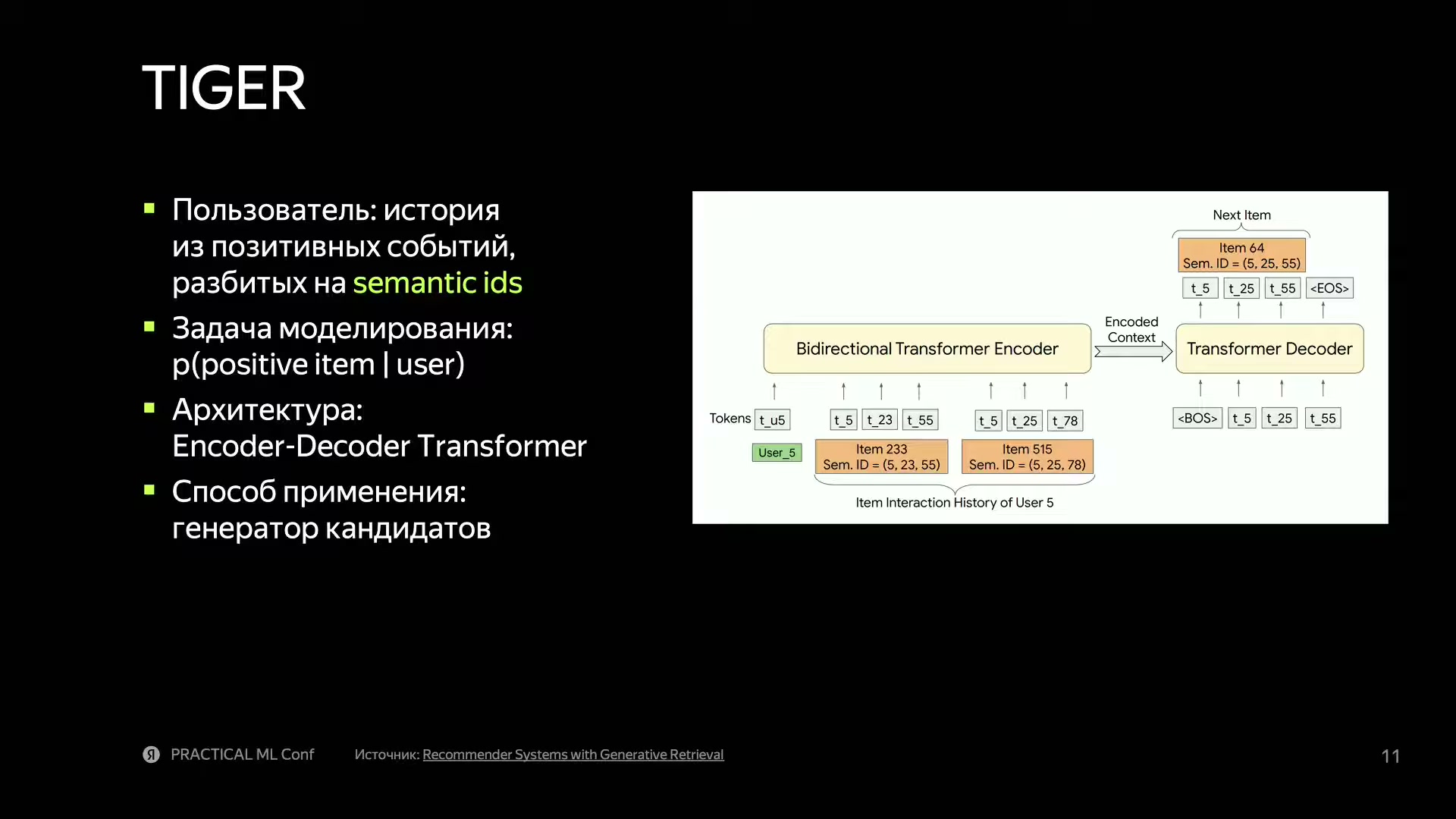 TIGER: генерация кандидатов