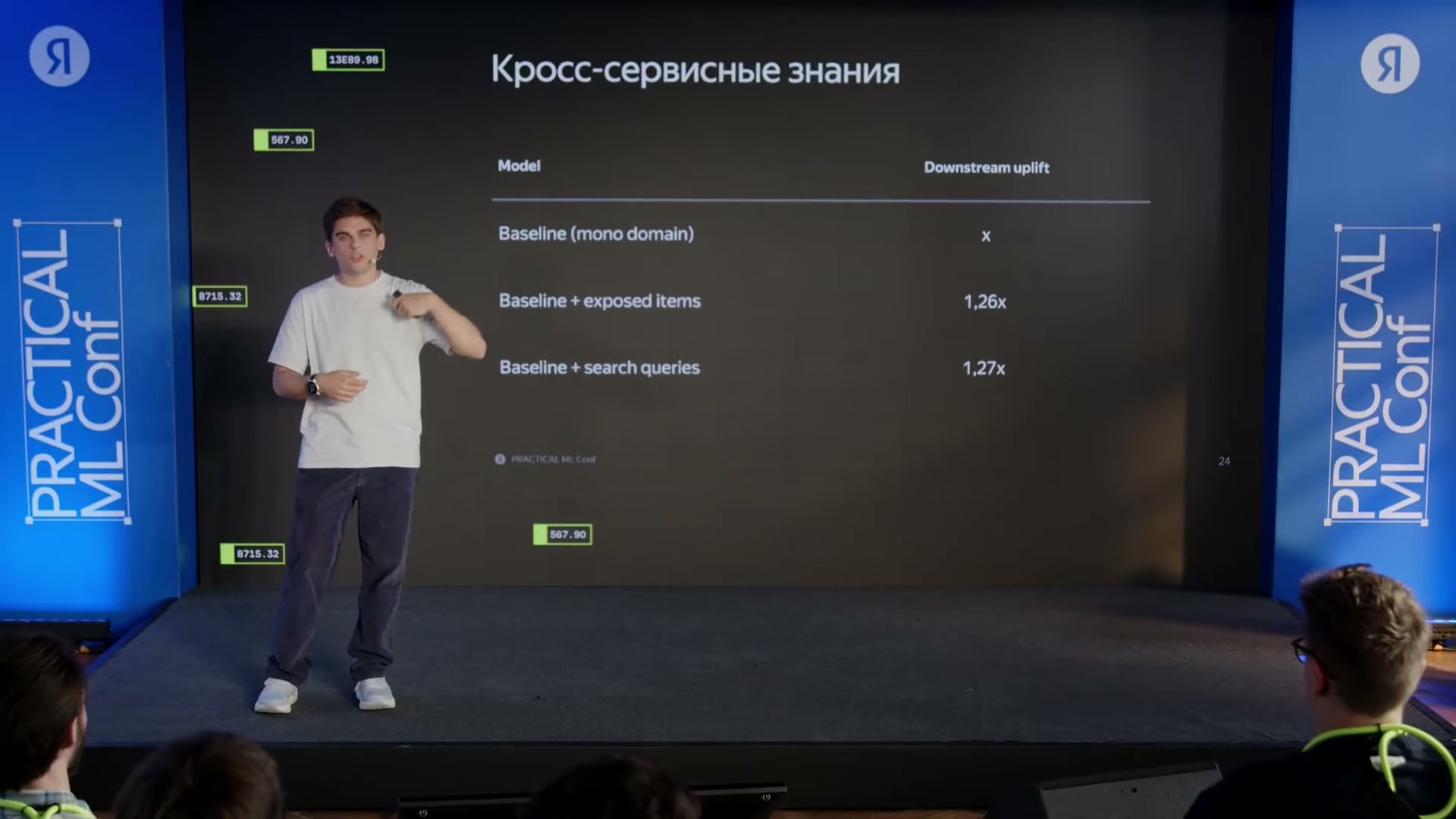 Добавление кросссервисной истории