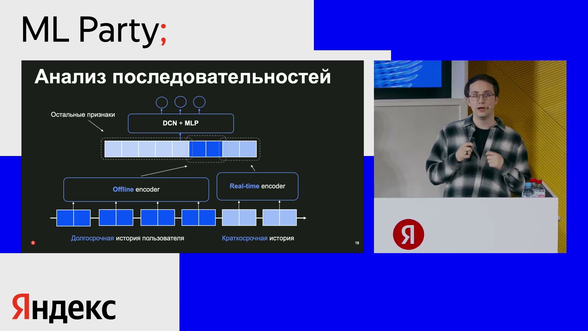 Длинная история обрабатывается заранее, короткая — при запросе. Их представления объединяются с другими признаками в DCN+MLP.