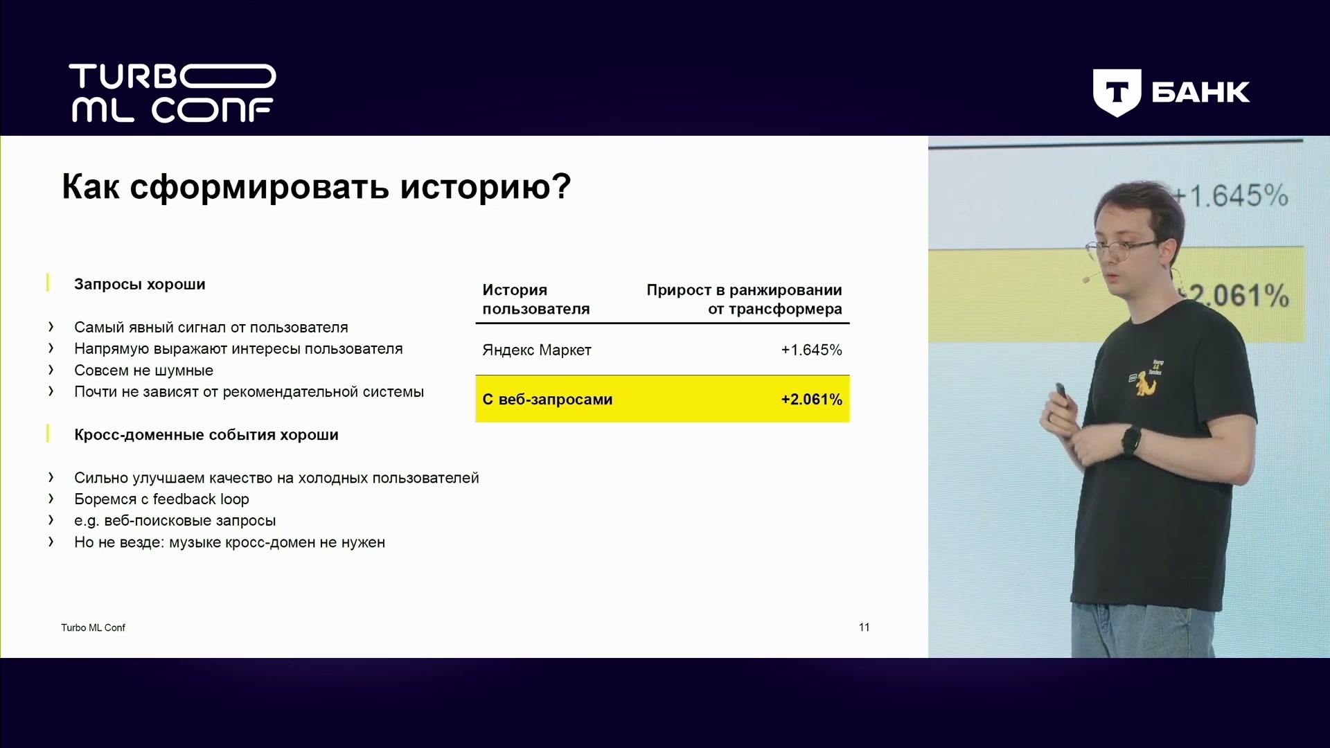 Ранжирование Маркета: история Маркета +1,645%, с веб-запросами +2,061%. Это качество ранжирования в указанном сравнении.