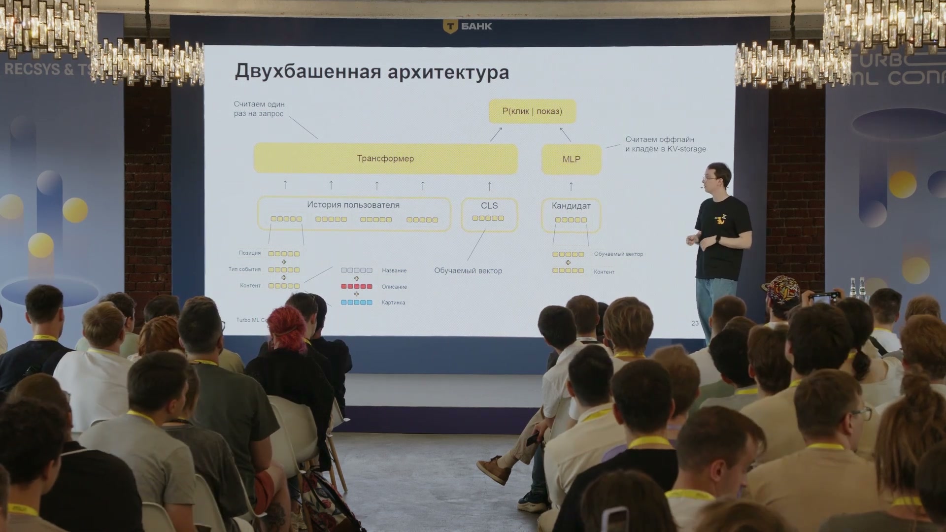 Две башни: история — один раз на запрос; кандидаты — заранее в KV-хранилище. CLS обучается.