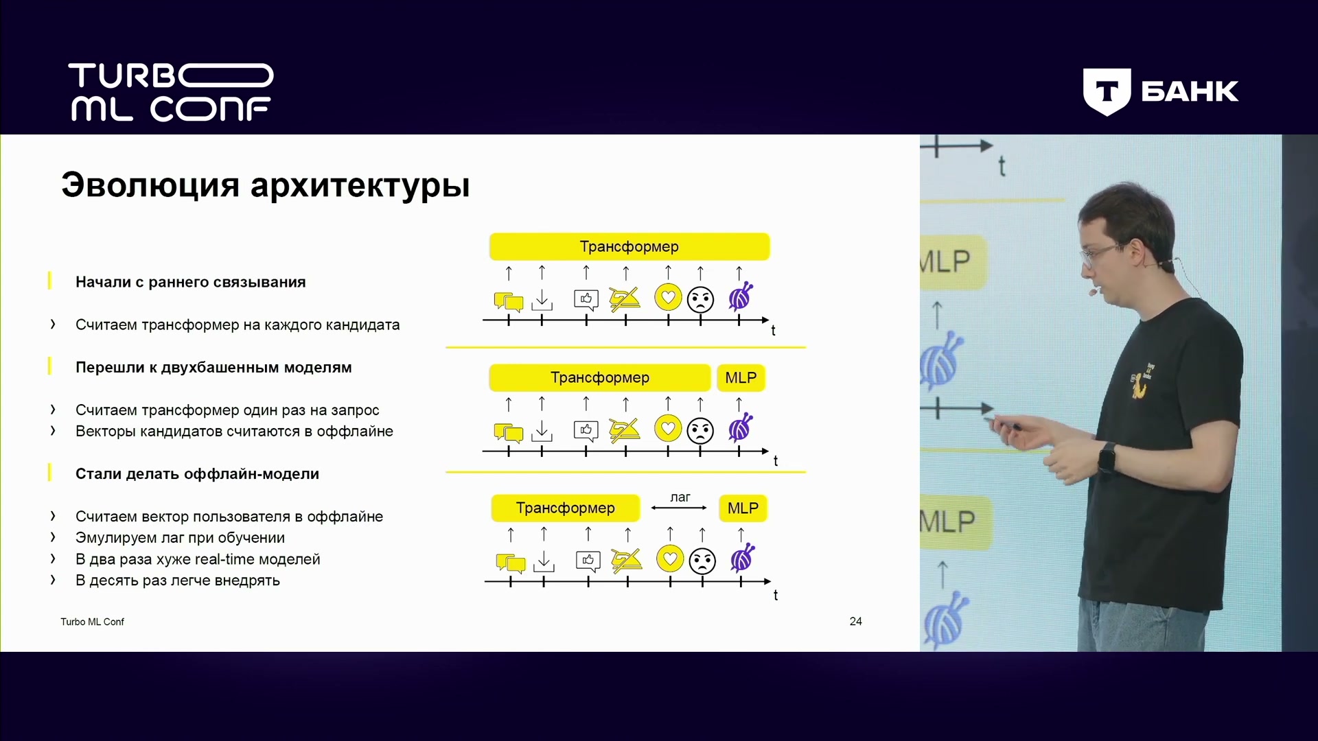 От раннего связывания к двум башням и офлайн-моделям с эмуляцией задержки данных.